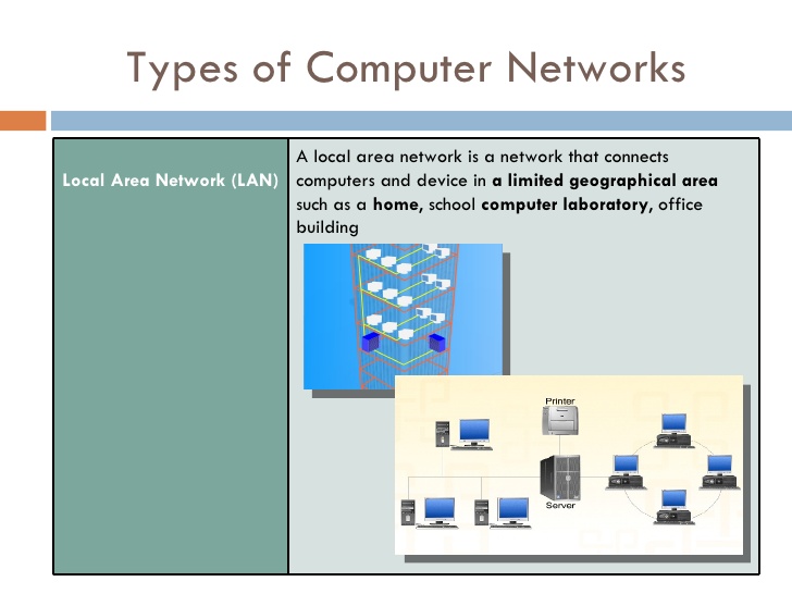 Basic computer networking pdf free